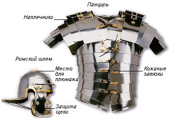 Римские солдаты носили доспехи из металлических полос, скреплённых кожаными ремнями
